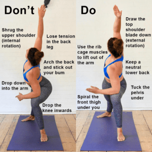 Utthita Parsvakonasana